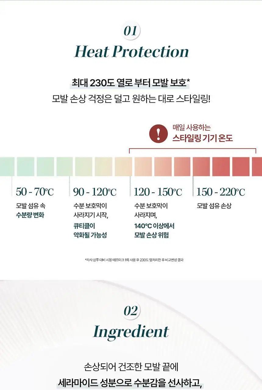 [열보호] 케라스타즈 시몽 테르미크 노워시 트리트먼트 150ml 더블기획/기획/단품 상세페이지 6